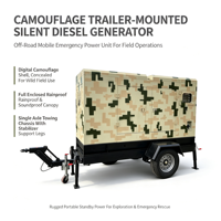 Groupe électrogène diesel silencieux sur remorque 60 kW à fréquence stable pour site minier, transformateur 60 Hz