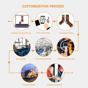 Calzini Sportivi da Uomo di Alta Qualità a Metà Polpaccio per la Primavera Calze da Basket Bianche per Coppia Lavorate a Maglia all'Ingrosso - Product Image 6