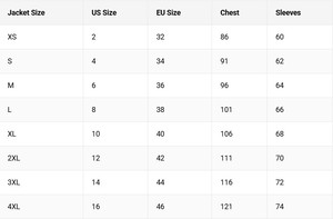 Veste en cuir de mouton noir artisanale de luxe pour homme |   Veste d'hiver en cuir véritable coupe-vent à séchage rapide - Product Image 5