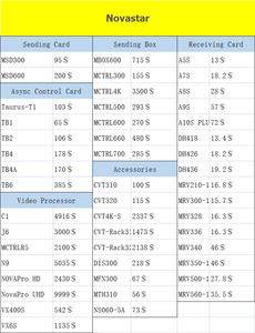 หน้าจอ LED พร้อมตัวควบคุมในตัว Novastar Nova VX600 <span class=keywords><strong>VX4S</strong></span> <span class=keywords><strong>VX4S</strong></span>-<span class=keywords><strong>N</strong></span> VX400S VX6S VX16S VX1000 - Product Image 3