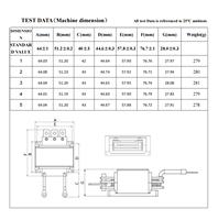 Transformateur planaire PCB 2240W 160A 14VDC 100kHz pour module de commande de véhicule, module d'alimentation auxiliaire