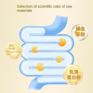 Poudre de Protéine de Lactosérum Multidimensionnelle Sauvage avec Soja et Champignons Truffes pour la Croissance Musculaire des Adultes 320g Durée de Conservation de 24 Mois - Product Image 2