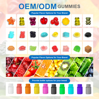 400mg Magnesium Bisglycinaat Gummies Gelijkgechelateerd Hoge Opname Slaapondersteuning Vegan Frambozen Smaak
