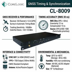 Module de synchronisation GNSS haute précision <5ns RMS, serveur PTP Grandmaster, montage en rack 1U, sortie de synchronisation horaire GPS - Product Image 2