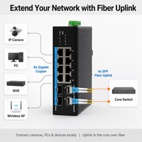 Switch Gigabit Industrial Simple Administrado de 8 Puertos, 4 SFP, Fibra Ethernet, Riel DIN, Doble Alimentación CC 12-52V