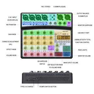 BMG-06D Mixer Audio Professionale in Metallo con Cancellazione del Rumore e Altoparlante DJ con Voce Regolabile per Palcoscenico e Canto Familiare - Product Image 6