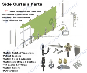 Cargo remorque conteneur porte joint rideau côté remorque pièces robuste sangles à cliquet pvc bâche bâche <span class=keywords><strong>crochet</strong></span> rouleau - Product Image 2