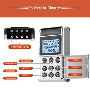 Stimulateur nerveux portable, réglable et durable, appareil EMS, machine TENS, thérapie à 4 canaux, douleur dorsale chronique, dispositif médical de classe II - Product Image 3