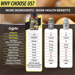 Capsula di radice di Maca organica sfusa più radice di Ginseng Ashwagandha fabbrica di integratori energetici a base di erbe Maca nera - Product Image 3