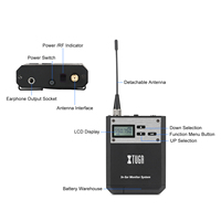 Systèmes de moniteurs intra-auriculaires professionnels en métal sans fil portables pour les performances sur scène (récepteur uniquement)