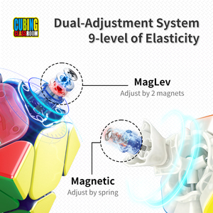 Moyu Thiết Kế Mới RS Loạt Từ Skewb Twist Câu Đố Học Tập Đồ Chơi Cho Trẻ Em Maglev Ma Thuật Cube Cubo Ma Thuật - Product Image 6
