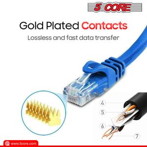 Cable Ethernet Db Cat 6 de 15 pies, cable de conexión Rj45 azul de alta velocidad para transmisión de datos de computadoras para juegos, uso en interiores, cable de cobre puro - Product Image 6