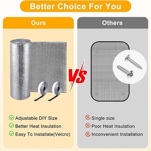 RV Sunshade <b>Window</b> <b>Insulation</b> Panel Flexible Lightweight Vehicle Use - Product Image 3