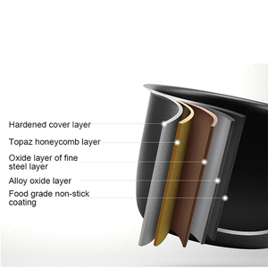 Olla a Presión Eléctrica de Alta Calidad en Stock, Directo de Fábrica, Nueva, 10L, Recubrimiento Antiadherente, Olla Interior para Uso Doméstico, Modelo KC04010 - Product Image 5
