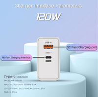 Pengisi Daya Cepat QC 3.0 67W Tipe C untuk iPhone untuk Samsung Pengisi Daya USB Dual Port untuk iPhone 16 Pengisi Daya USB 120W Pengisian Cepat