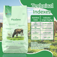 PicaZero Aditivo Mineral de Alta Biodisponibilidad, Suplemento Avanzado para la Corrección de la Pica y el Comportamiento de Lamer en Ganado Vacuno y Ovino (Premix)