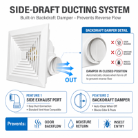 Ventilador Extractor de Baño con Ducto para Debajo del Gabinete, Ventiladores de Cocina sin Ducto, Sistema de Ventilación para Ático y Garaje