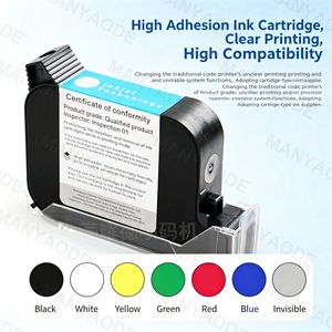 Draagbare handbediende inkjetprinter met meertalige ondersteuning, 600 resolutie voor datumcodering op kartonnen dozen, hout, metaal, kunststoffen en glas - Product Image 4