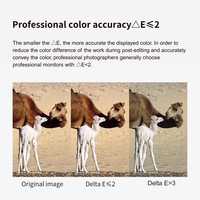 Monitor TCOLOR 32 Inci 6k Aluminium G32P Layar IPS Bezel Super Tipis Dilengkapi Stand yang Dapat Disesuaikan Dengan USB-C PD 95W Studio Display