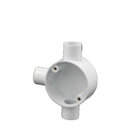 Boîte électrique de surface en PVC, résistante au feu, à montage en surface, vente d'usine, boîte de raccordement circulaire en PVC