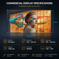 P10 intérieur verre Transparent Flexible Film panneau d'affichage LED bande affichage vidéo publicité mur pour centre commercial magasin