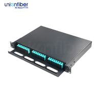 Panneau de brassage fibre optique coulissant 1U 24 ports SC LC FC SM MM Noir Blanc Métal ODF Boîtier de raccordement au prix le plus bas