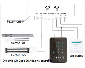 QR Máy quét mã <span class=keywords><strong>RFID</strong></span> Standalone 13.56MHz IC thông minh Đầu đọc thẻ cửa kiểm soát truy cập hệ thống - Product Image 5