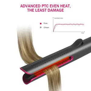 2 в 1 палочка для завивки волос регулируемая температура мульти крутая Airstyler Выпрямитель волос и бигуди 360 холодного потока воздуха быстрая укладка