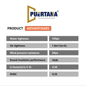 Наружные высокие двери, алюминиевые двери, металлический внешний вид, тонкая АРКА, верхняя алюминиевая стеклянная дверь - Product Image 3