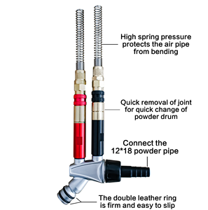 Nouvelle Pompe à Poudre GM IG06 – Insert Venturi 1006485 Compatible avec Pompe <span class=keywords><strong>Injecteur</strong></span> IG06 1007780 – Pièces Détachées pour Pulvérisation Électrostatique - Product Image 4