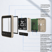 Sistem Pemanas Lantai Listrik Tuya Smart Thermostat OEM Smart WiFi Digital HVAC Controller Penghemat Energi Rumah Tangga