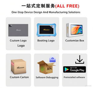 Bảo Vệ Dữ Liệu An Toàn Tốt Nhất Wintouch10.95 Thực 8GB + 256GB RAM <span class=keywords><strong>Android</strong></span> GSM Mới Cảm Ứng Điện Dung Máy Tính Bảng Khe Cắm Hot Bán 4G - Product Image 2