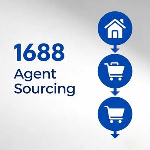 Disfrute de Precios Económicos en 1688 a través de Nuestro Agente de Compras Integral, Servicios de Logística y Despacho de Aduanas, 12 Años de Experiencia, Precios Competitivos - Product Image 2