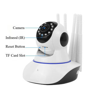Беспроводная Wi-Fi камера Minlang с пятью антеннами, 360 градусов, HD, ночное видение, COMS, для домашнего использования и наблюдения за детьми - Product Image 2