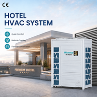 Unité extérieure VRF Hisense HI-FLEXi S Series avec unités intérieures cassette, encastrées, murales et sur pied