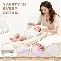 MYPU Matelas à langer pour commode, housse en PU imperméable et lavable, profilé, antidérapant, portable, léger, en mousse rembourrée