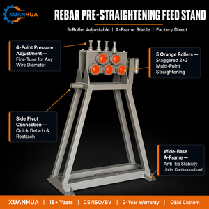 XUANHUA Soporte de Alimentación Multirrodillo para Pre-enderezamiento de Varillas y Alambre, para Máquina Enderezadora - Product Image 2