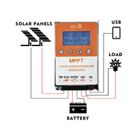 Contrôleur de charge solaire MPPT 20A 12V 24V avec écran LCD automatique 760W, régulateur de panneau solaire RS485 pour système hors réseau de camping-car et marine