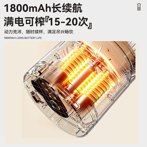 Exprimidor de naranjas automático, exprimidor eléctrico portátil con varilla de tornillo vertical, motor de corriente continua, capacidad inferior a 400 ml para frutas y verduras - Product Image 5