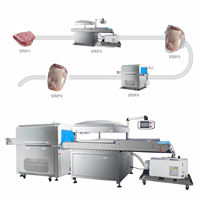 Machine d'emballage sous vide automatique à transmission continue et machine de rétraction à eau chaude pour l'emballage de sacs de viande