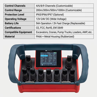 Télécommande sans fil industrielle à 9 joysticks IP65/IP68 en métal NM-035 pour système de vanne hydraulique proportionnelle, portée 500 m