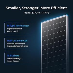 แผงโซลาร์เซลล์แบบโมโนคริสตัลไลน์ PERC 200W ประสิทธิภาพสูง 25% 24V เครื่องชาร์จพลังงานแสงอาทิตย์สำหรับรถตู้คลาส B รถบ้าน เรือ หลังคาบ้าน ฟาร์ม - Product Image 3