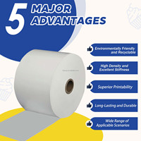 Papel Sintético YISHU Multi Impresión, Compatible, Resistente al Agua, Flexible, de Secado Rápido, Resistente a los Arañazos, para Impresión de Mapas en Exteriores