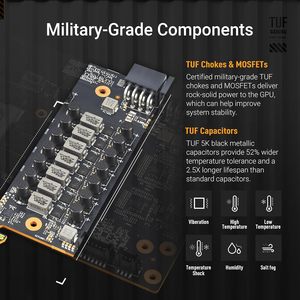 For TUF Workstation Radeon 9070 OC Edition 16GB GDDR6 PCI 5.0 DirectX 12 New Military-Grade Components Protective Fan Graphics C - Product Image 4