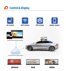 Car Roof Advertising Taxi <strong>Led</strong> Screen <strong>Message</strong> Display Waterproof Outdoor <strong>Programmable</strong> Scrolling Taxi Top <strong>Led</strong> Display - Product Image 6
