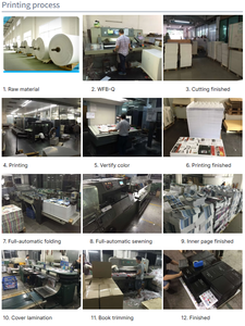 Brochure promotionnelle personnalisée en format horizontal, carte immobilière épaisse, couverture rigide, impression personnalisée, catalogue, logo personnalisé, taille personnalisable - Product Image 5