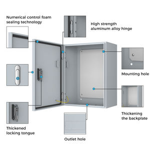 Kotak Distribusi Daya Namunanee OEM ODM IP54 IP65 Kotak <span class=keywords><strong>Panel</strong></span> Kontrol Listrik Logam Luar Ruangan  Kotak Elektronik - Product Image 3