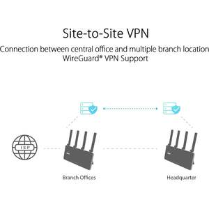 Router Empresarial ASUS ExpertWifi Ebr63 Ax3000 Wifi 6 de Doble Banda, hasta 1Gbps, Blanco, Venta al Por Mayor - Product Image 4