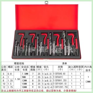 Juego de Herramientas de Reparación en Espiral Profix, 131 Piezas, Broca para Roscar, Kit de Inserción de Tornillos Autorroscantes para Reparaciones en el Hogar y Automóviles - Product Image 1