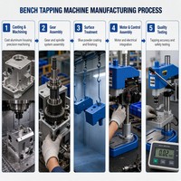 Machine à tarauder SWJ-16G, capacité de perçage maximale de 16 mm, 380 V, 0,75 kW, utilisation industrielle sûre et fiable, prix compétitif